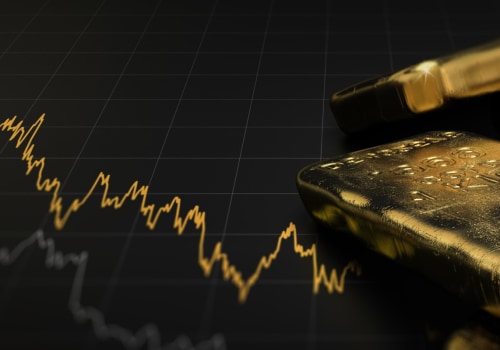 Investing in Gold for Retirement: A Comprehensive Guide to Gold IRAs